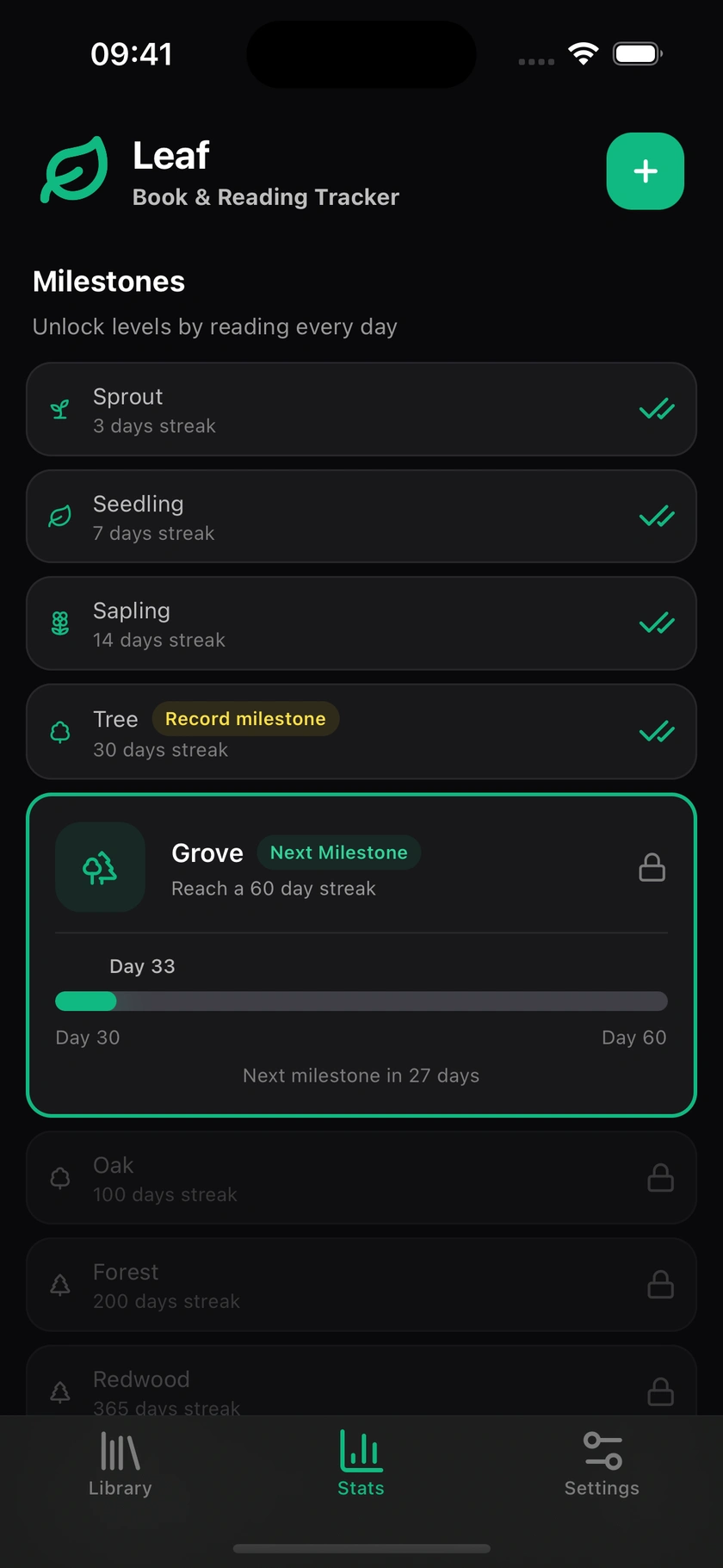Milestone progression from sprout to redwood
